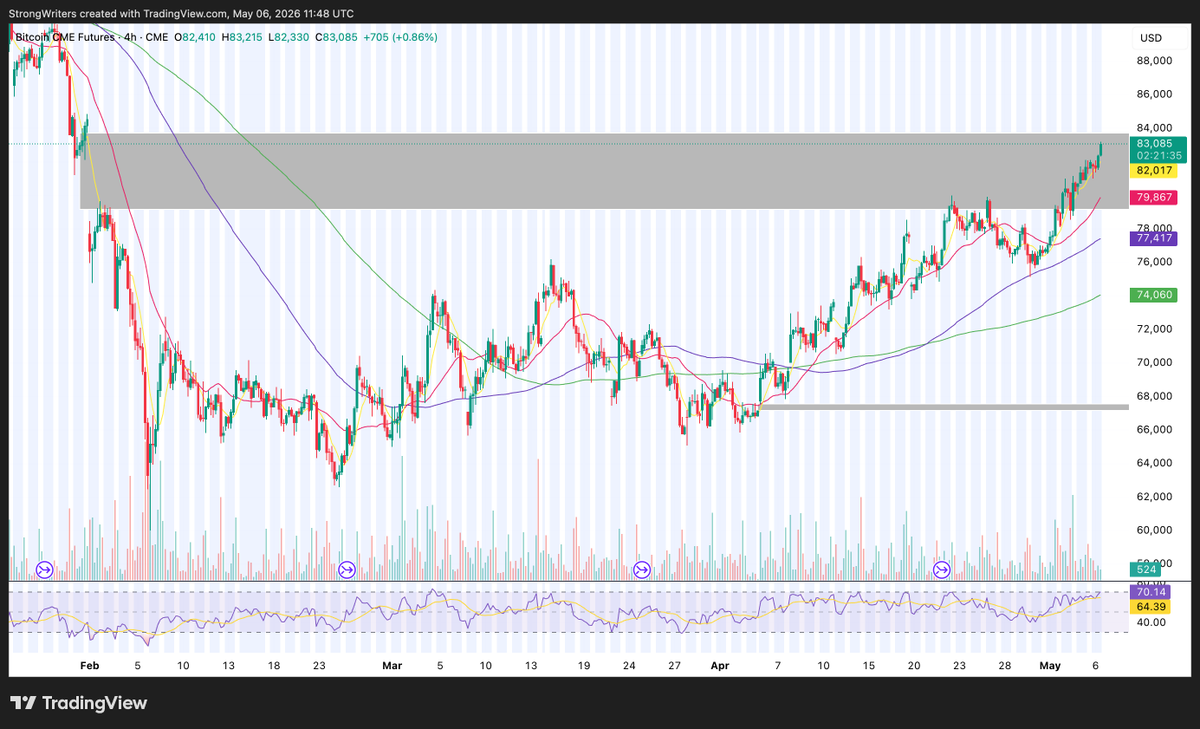 $trong tweet media