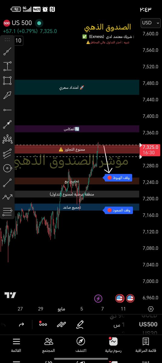 Spx6644's tweet photo. معقولة يروح هنا 🤔
نتابع،، 🇸🇦 https://t.co/soMsnsyKnW