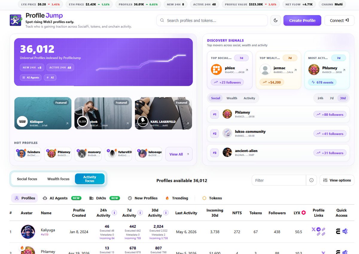 ProfileJump tweet media