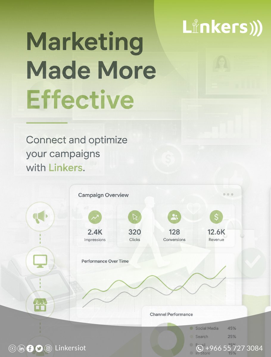 Linkers Technology (@Linkersio) / Posts / X