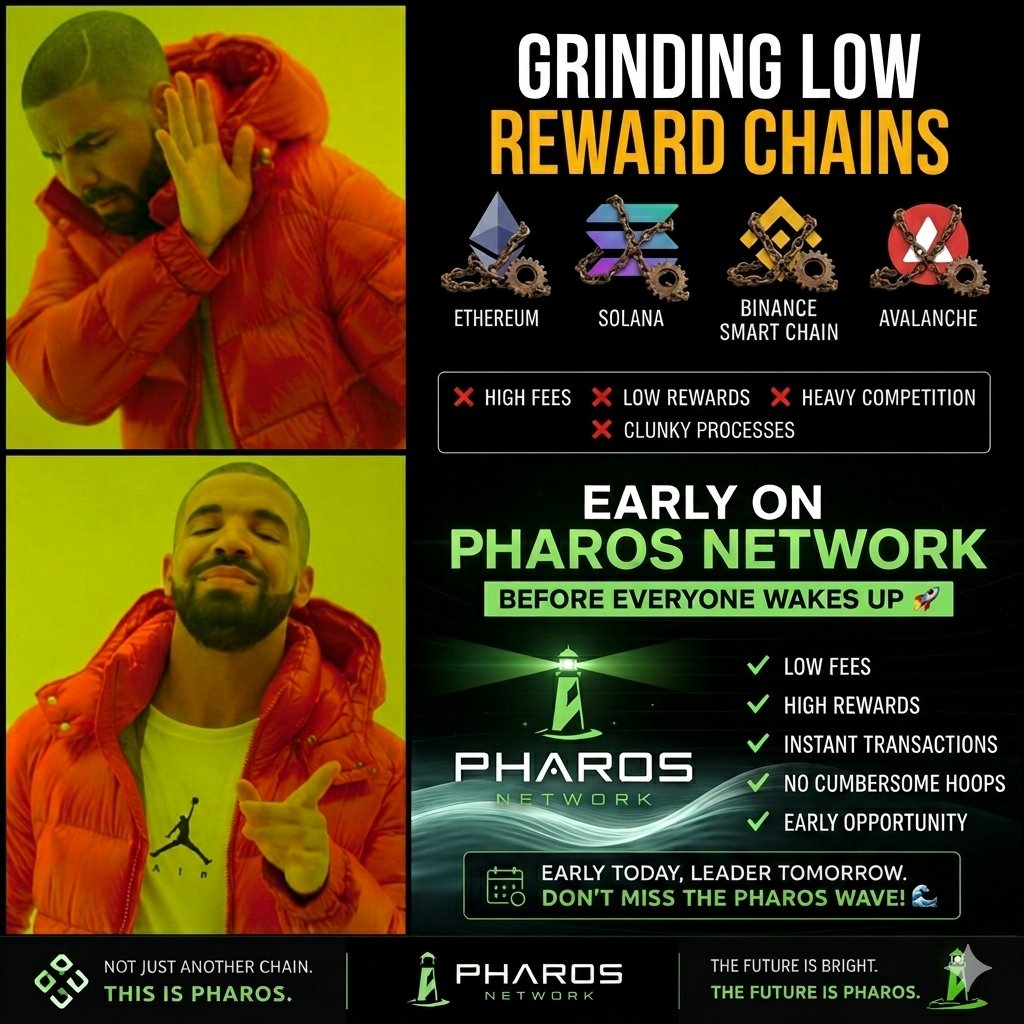 Quicy_eth's tweet photo. Compared to the complex and awkward networks commonly available, Pharos is truly refreshing. It is a rare find a project that genuinely values speed without creating unnecessary hurdles for everyday use.
@Kiwi_Nod @pharos_network 

0x1BB14A994Af3a8E4E2A7A37360E3BcC48754aE8d https://t.co/M9DqZVltFG