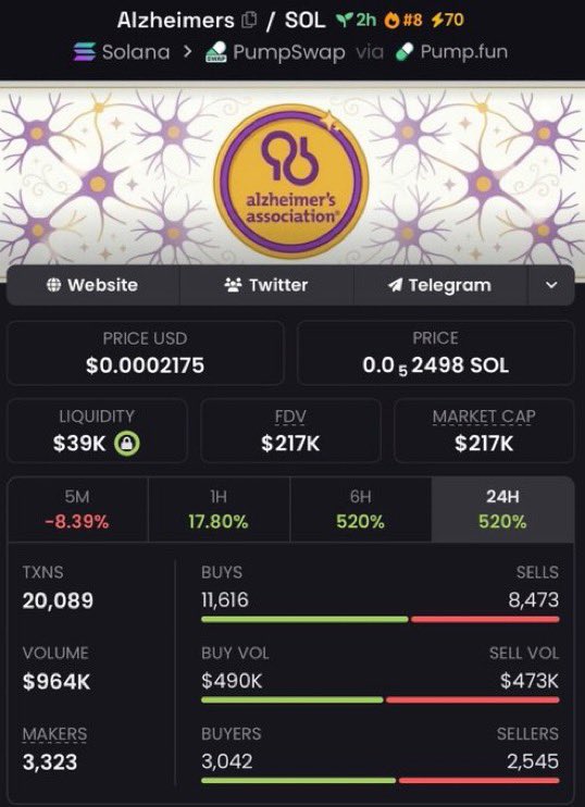 1000X SOL INSIGHTS tweet media