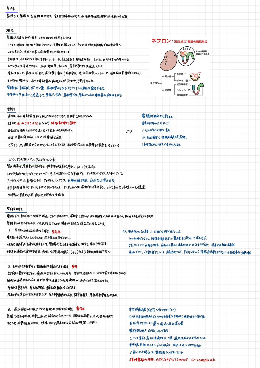 看護師の田中 tweet media