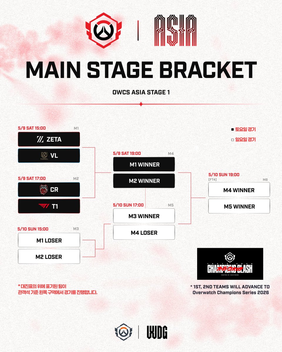 Overwatch Esports Asia tweet media