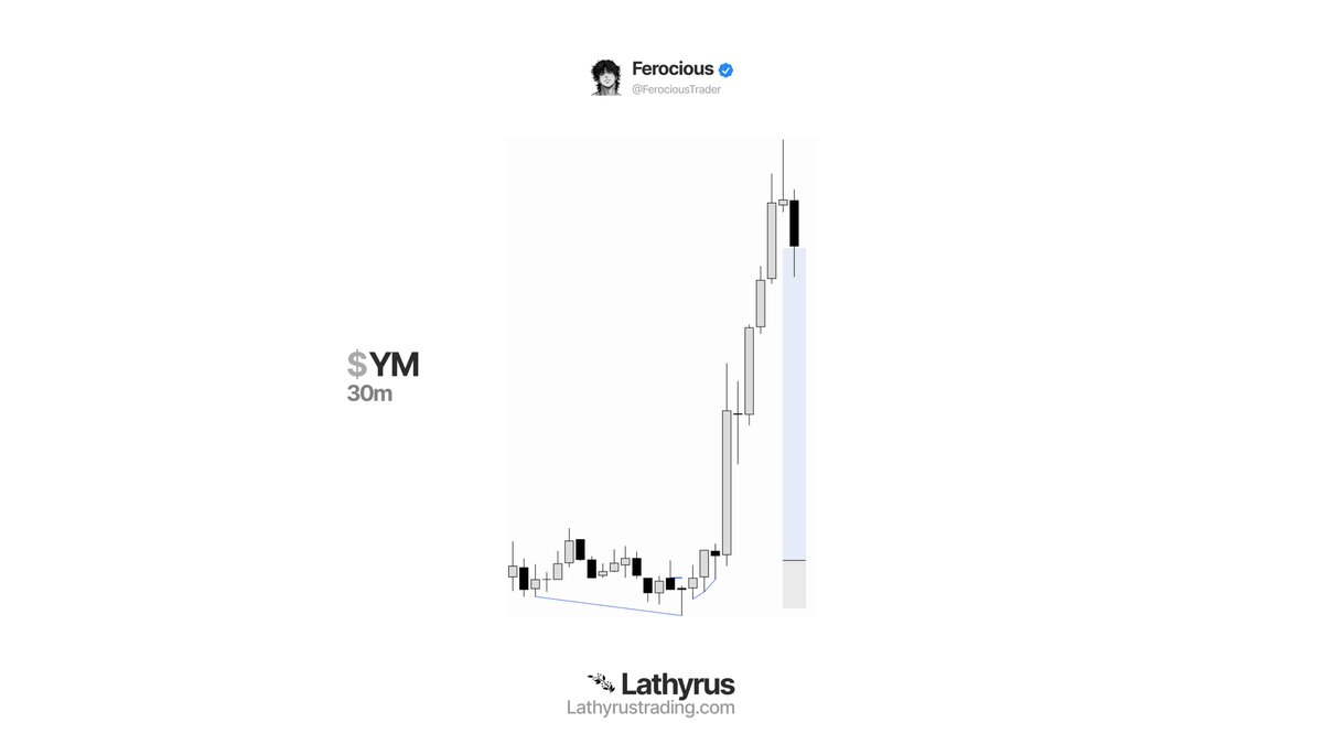 FerociousTrader's tweet photo. daily continuation candle

internal to external

strength switch, positional entry

timeframe alignment for expansion

$YM +400 https://t.co/ZvBXLgzXtZ