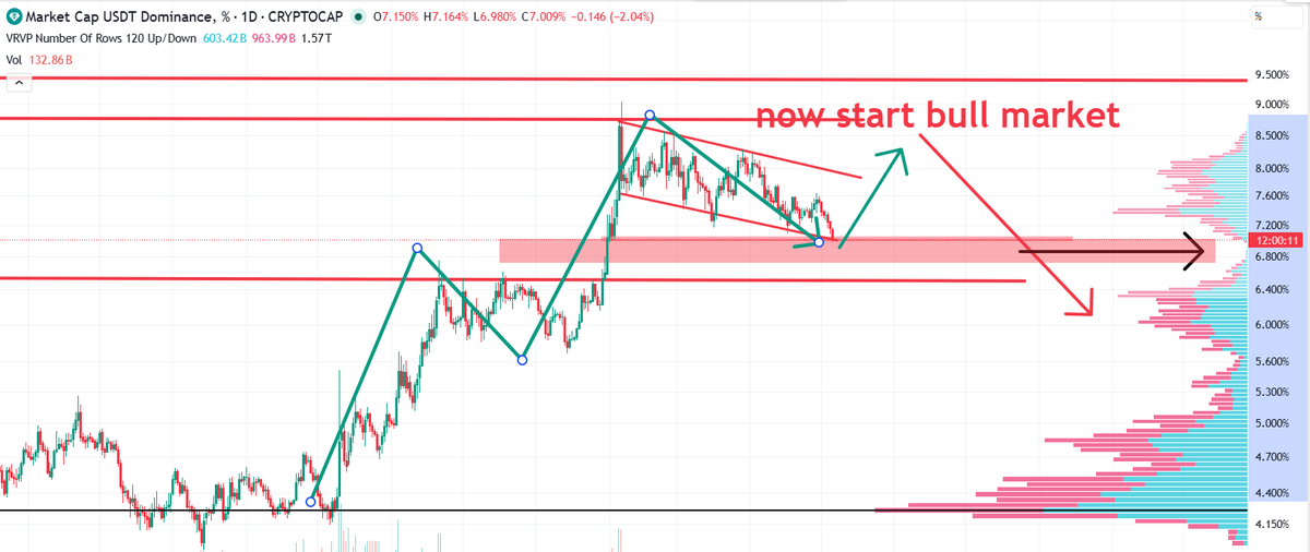 360Trader tweet media