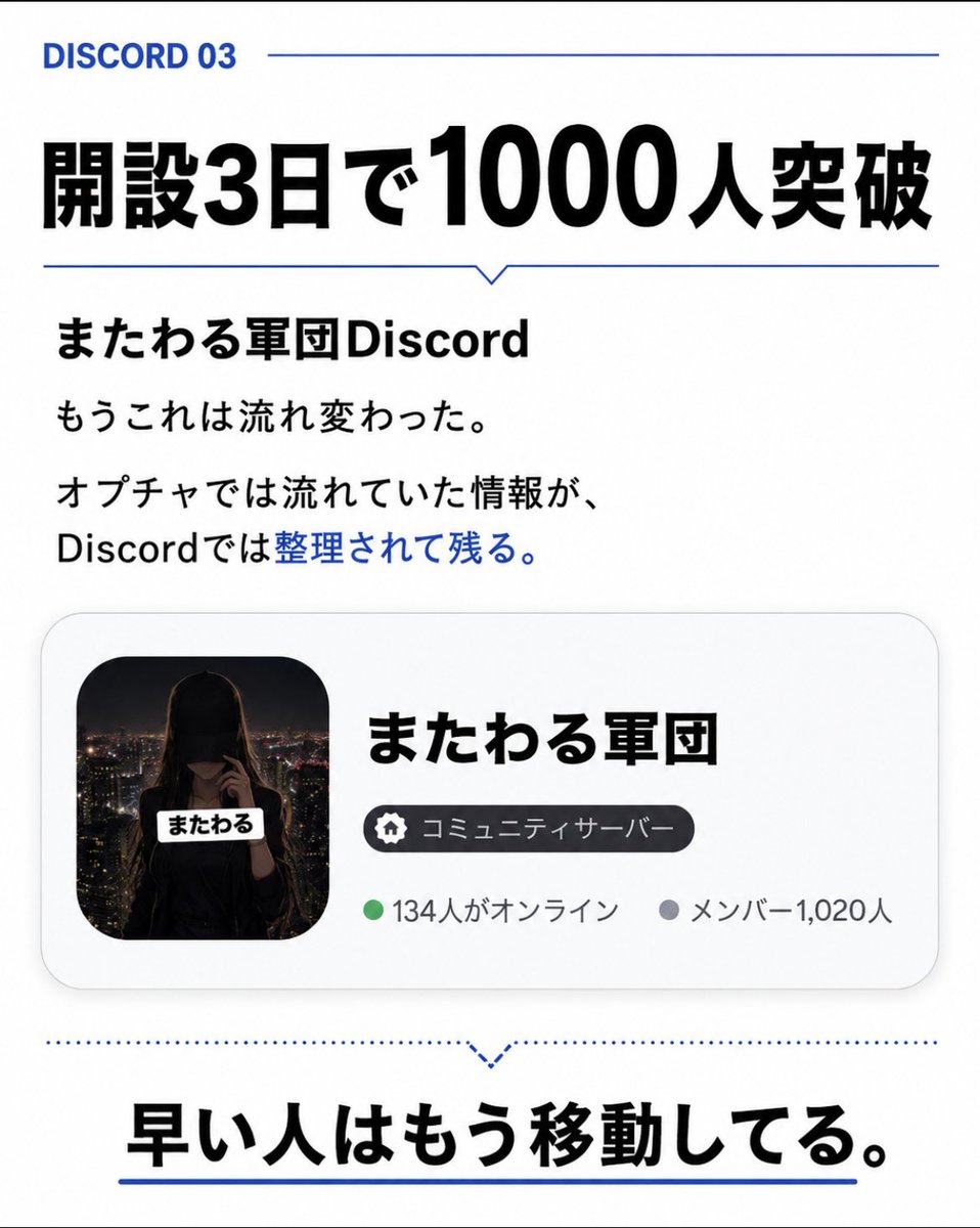matawarusasuru's tweet photo. またわる軍団Discord、  
サーバー開設3日で1000人突破。

完全にこれは流れ変わった。

正直、まだ来てない人は遅い。

オプチャだけで追ってる人、  
たぶんこれから情報追えなくなる。

なぜなら情報量が増えすぎた。

大阪だけでも  
販売、再販、抽選、
買取、相場、店舗別、雑談、質問。  
これ全部ひとつのトークで流すのはもう無理。

Discordにしてから、

地域で分ける  
情報ジャンルで分ける  
通知を選べる  
後から見返せる  
情報提供者が目立つ  
ROM専や抜くだけの人も管理できる  

この形に変えた。

情報を出す人が得する。  
情報だけ抜く人は見えにくくなる。

これが一番デカい。

早い人はもう移動してる。  
遅い人はまだ
「どこに情報ありますか？」って聞いてる。

この差はかなり大きい。

またわる軍団、ここから全国整備します。

固定に置いてます。

https://t.co/4B7BKYspWv