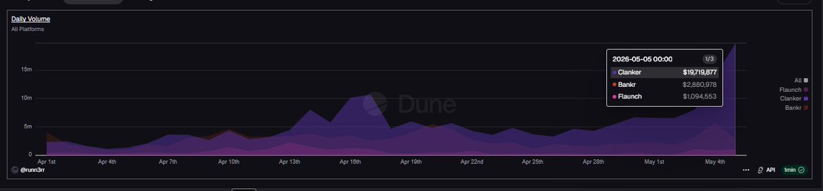 runn3rr.eth tweet media