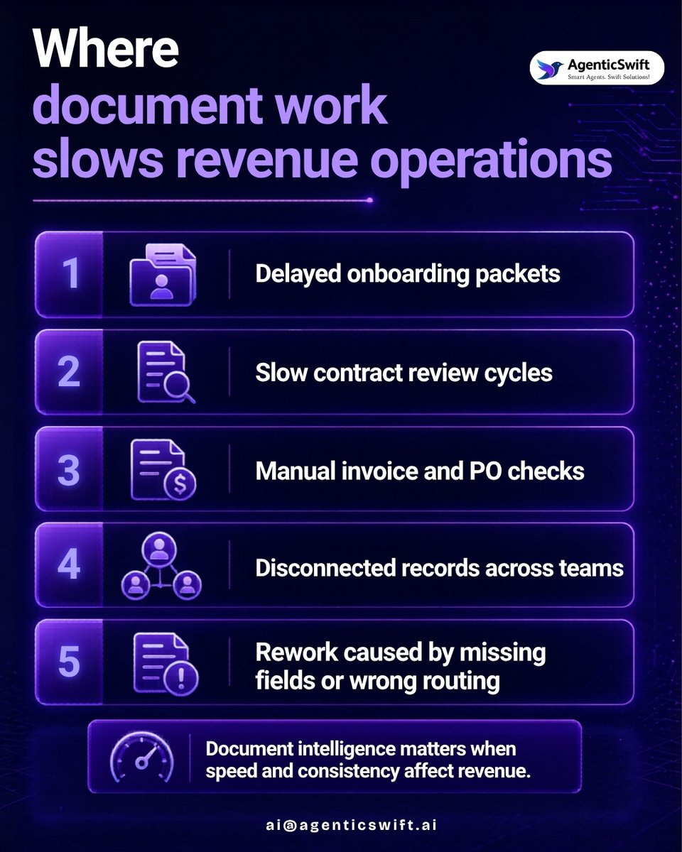 AgenticSwift AI tweet media