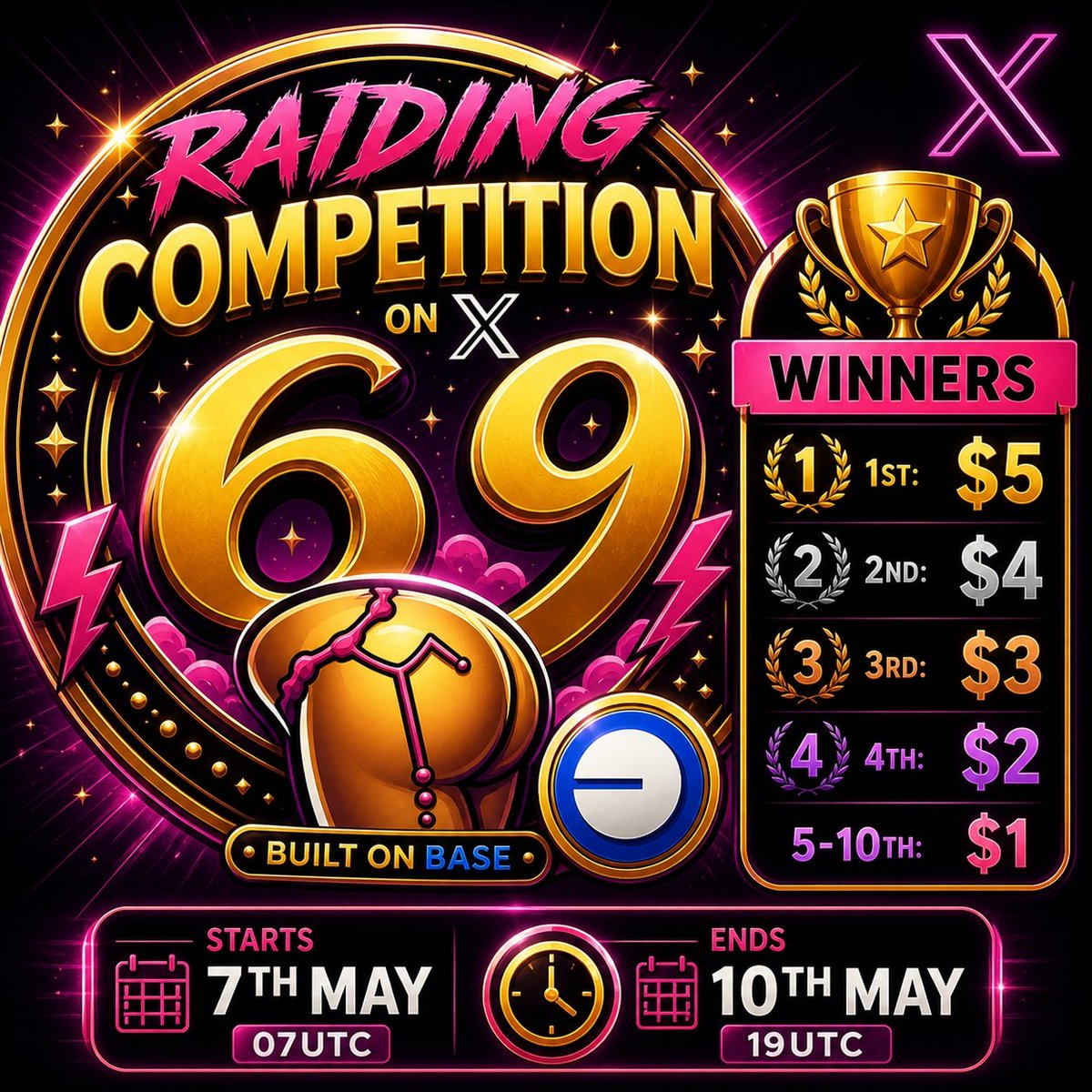 Sexy69Base's tweet photo. 🔥SEXY69 RAIDING COMPETITION IS LIVE 

Time to shill. Time to raid. Time to earn 😈

🏆 WINNERS
1️⃣ 1st — $5
2️⃣ 2nd — $4
3️⃣ 3rd — $3
4️⃣ 4th — $2
⌛ 5th–10th — $1 each

🗓 Starts: 7th May — 07:00 UTC
🗓 Ends: 10th May — 19:00 UTC

HOW TO JOIN ⬇️

1️⃣ Enter the raid bot:
https://t.co/FGw5bAPuSl

2️⃣ Type:
/connect

3️⃣ Connect your X account and start raiding tweets to earn XP ⚡️

📌 Members can:
• Send tweets for everyone to raid
OR
• Wait for the 10 daily tweets posted by the team

The more XP you grind, the higher you climb on the leaderboard.

RAID HARD. WIN BIG. 🔥