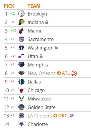 Heat Nation France tweet media