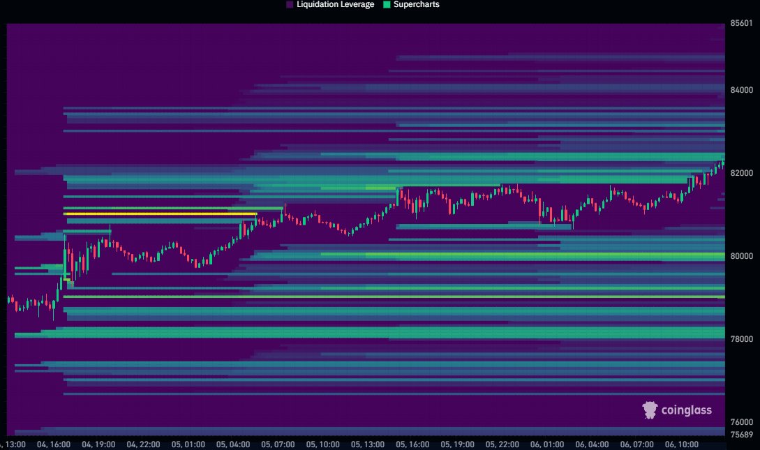 TraderUzor tweet media