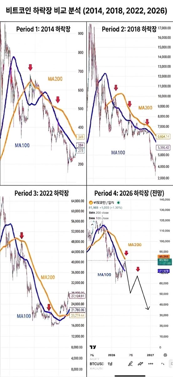 금융나침반 tweet media