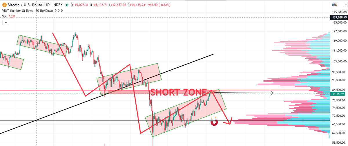 360Trader tweet media
