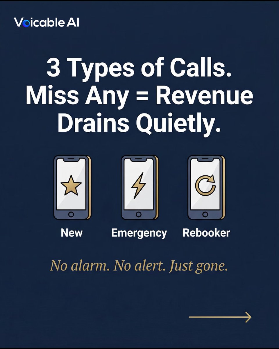 voicableai's tweet photo. 🧵 3 types of calls your business gets:

Type 1 (New customer): Chose you from Google. One answer = pole position.

Type 2 (Emergency): 11pm burst pipe. High-ticket. Most profitable.

Type 3 (Rebooker): Existing customer. Easiest revenue all day. https://t.co/S3un1qwGRm