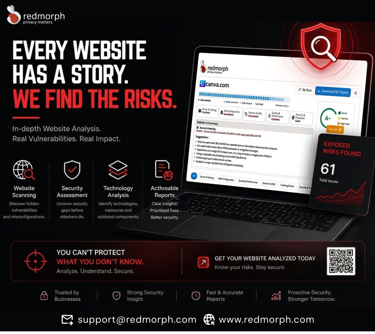 Redmorph Privacy tweet media