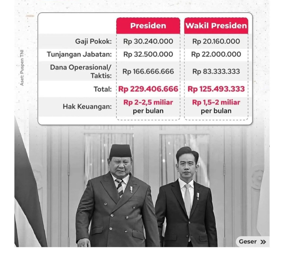 Edy Bayo Regar tweet media