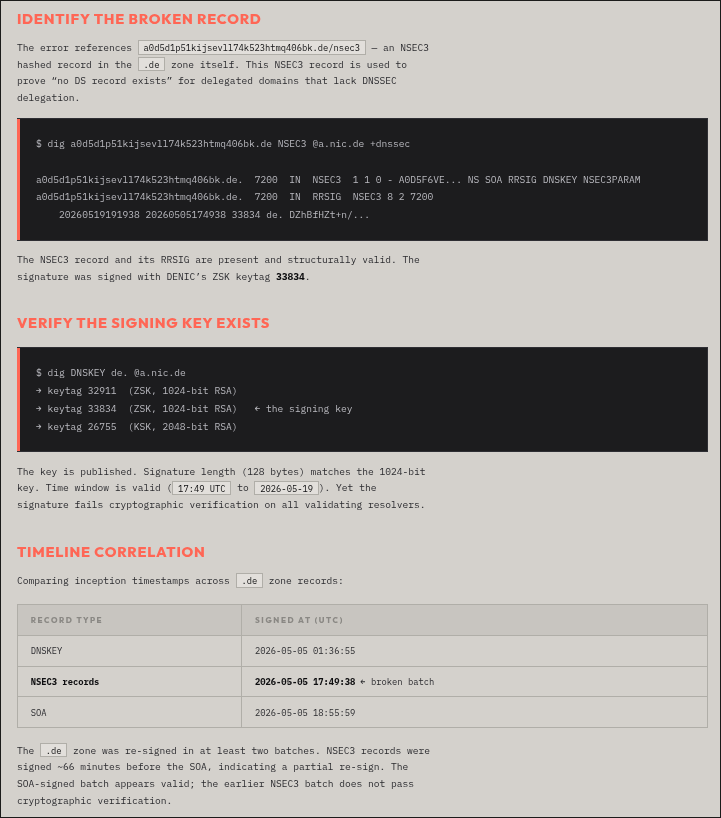 exclamatio's tweet photo. @denic_de Hypothese:
- teilweise Neusignierung der .de-Zone
- NSEC3-Denial-of-Existence in diesem Batch mit Signatur signiert, die RSA-Verifizierung gegen  public ZSK (33834) nicht bestanden hat
-> Mismatch des für den NSEC3-Batch verwendeten private Schlüssel und dem public Keytag. https://t.co/V4rbm5BBD8