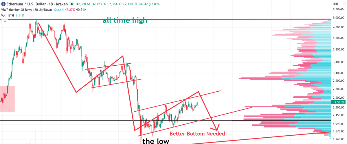360Trader tweet media