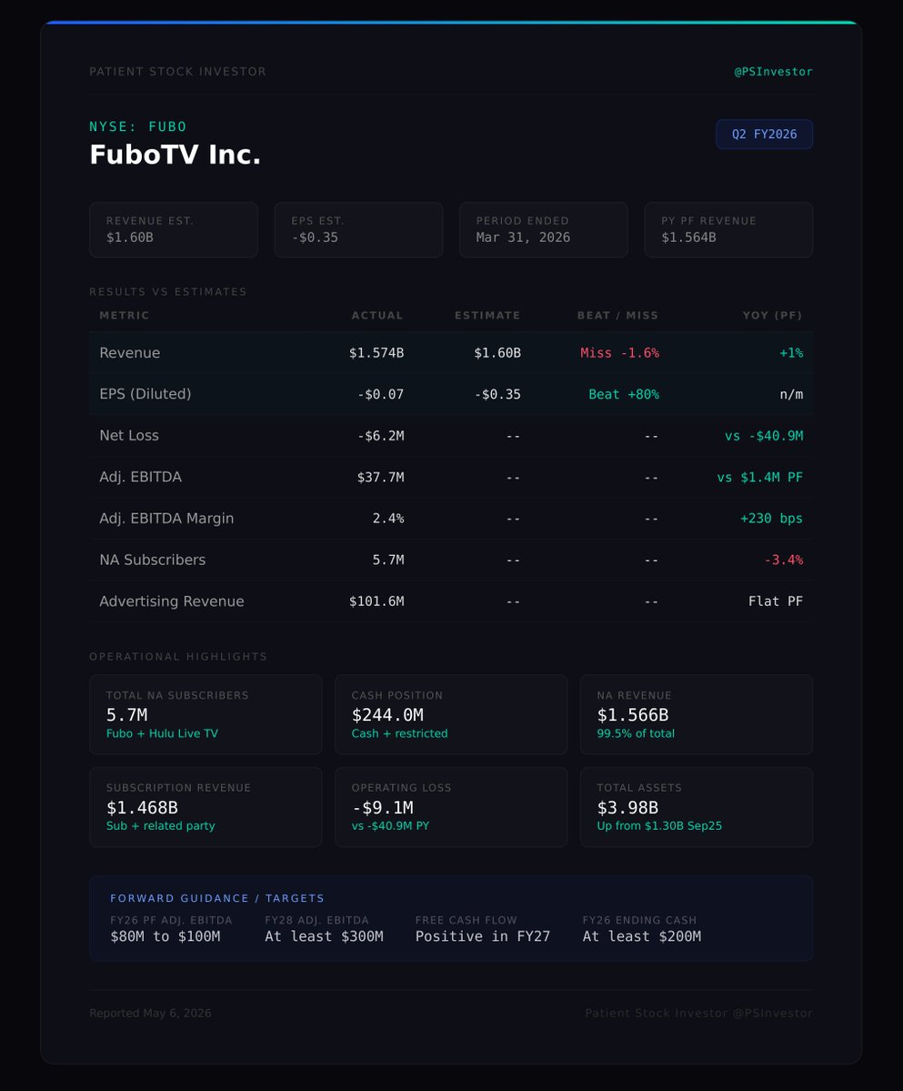 Patient Investor tweet media