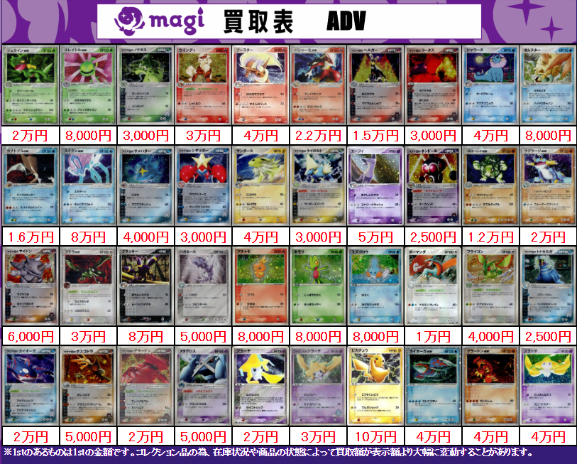 PSA7 まとめ売り 7枚 ◾️ポケカショーケース紹介◾️ ▶︎ PSA10 リザードンGX 【SSR】 209