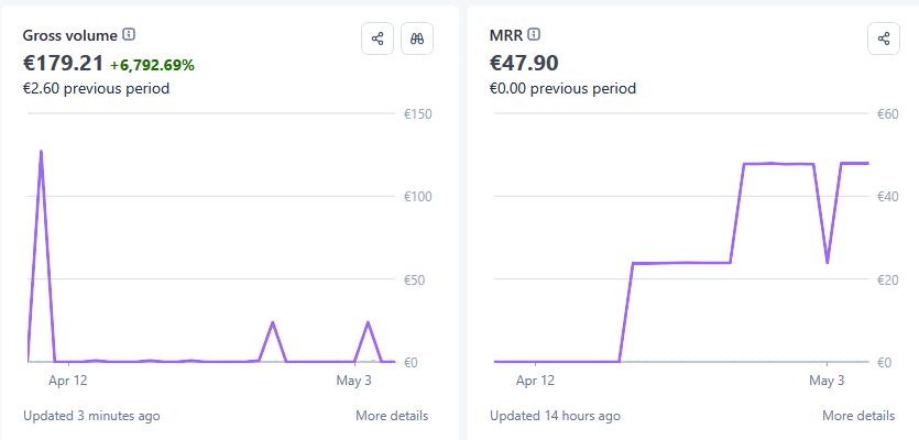 Jan | Profitbay.io tweet media