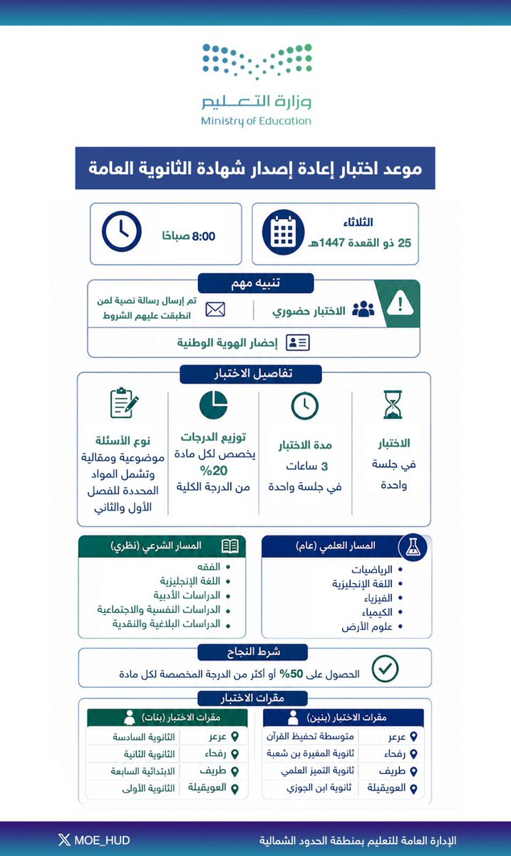 إدارة تعليم الحدود الشمالية tweet media