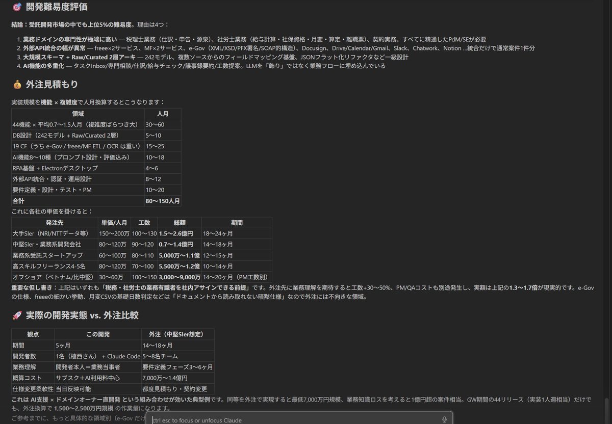 植西 祐介 | 経営管理とAIと複数士業専門家と tweet media