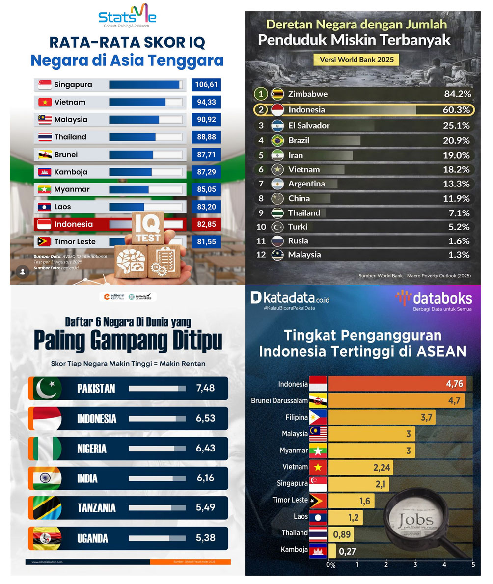 TukangKomen tweet media