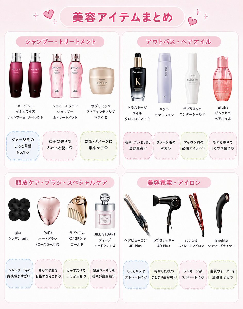 髪ちゅるちゅる美女が使ってるヘアケアアイテム、だいたいこれ。