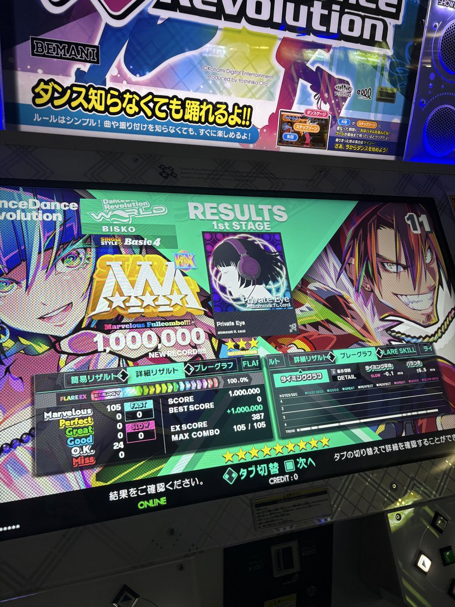 びすこ tweet media