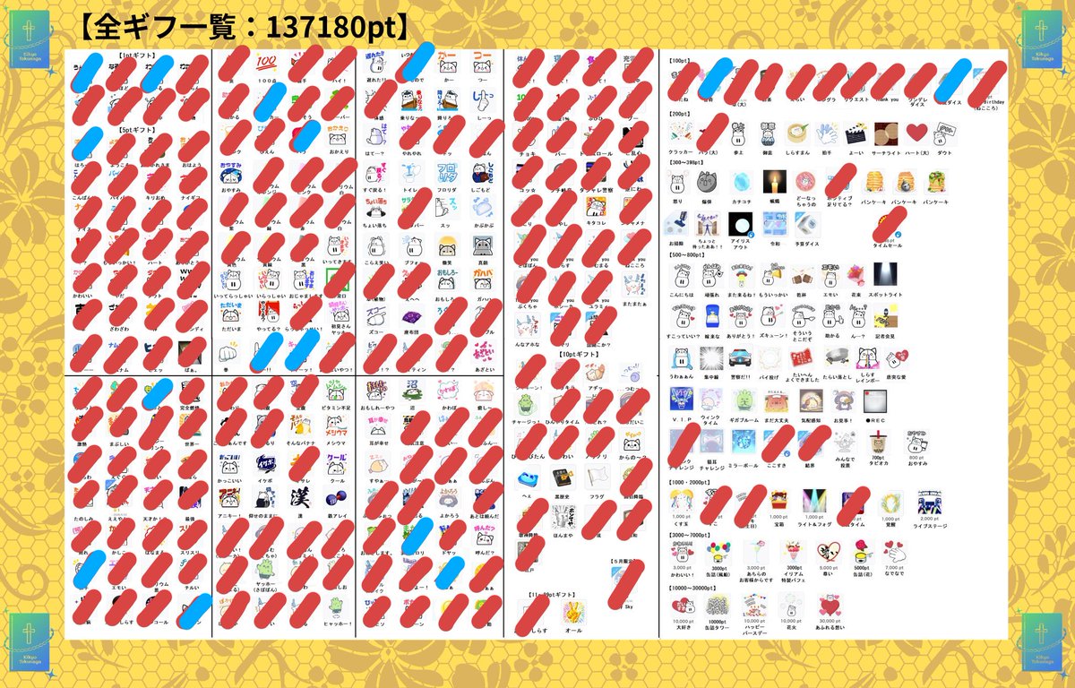 苺街 めるる🍓👑🪽5日~ﾊﾞﾅ9位以内ｹﾞﾁ🔥 tweet media