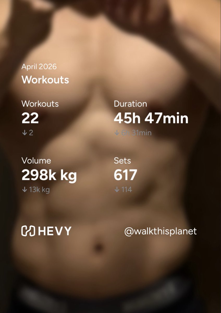 walkthisplanet's tweet photo. April progress https://t.co/hkxDiv6Xxl