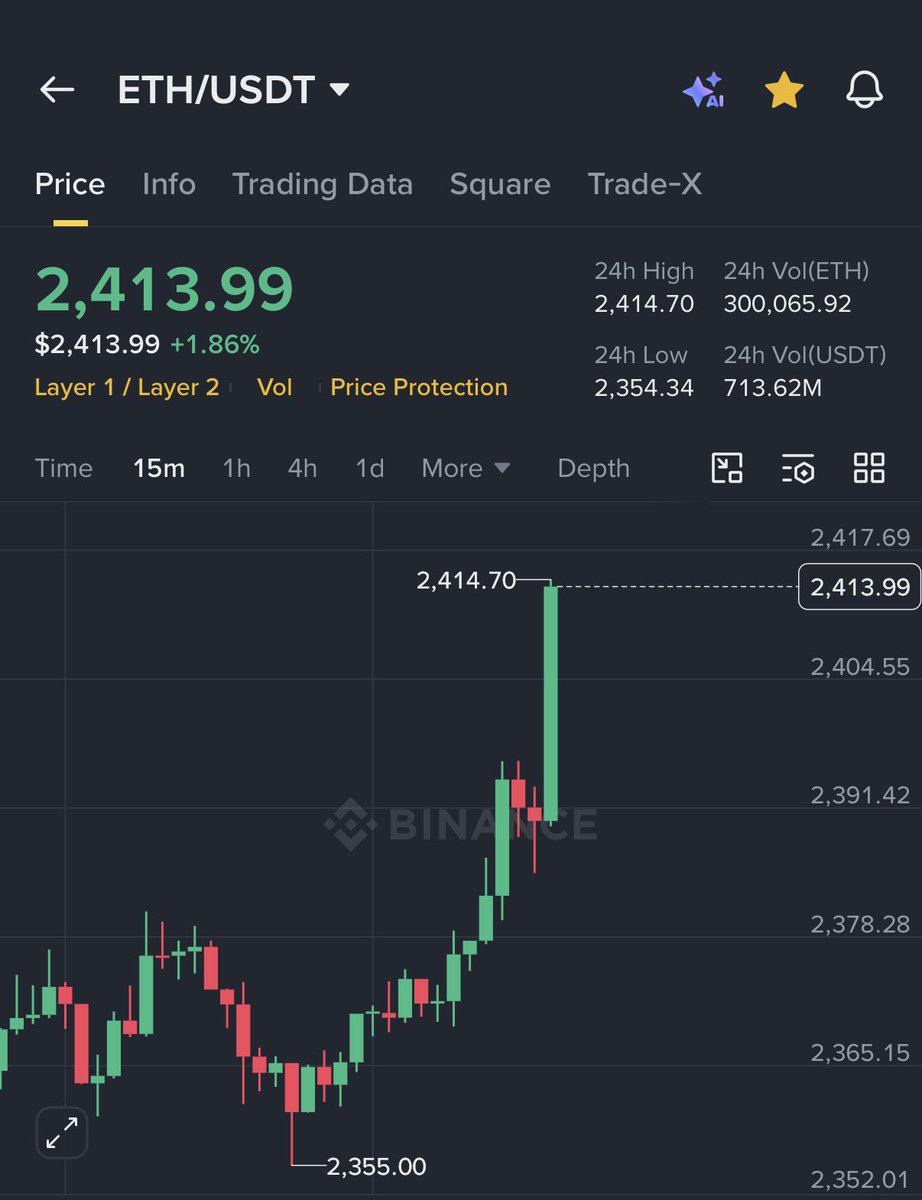 Boom 💥boom $BTC broke above 82k💃🚴‍♀️🤯

I promised that if $BTC hits $82,000,

I will give away $2,000  in BTC to 4 people.

So as promised I will be giving away
$2,000 to 4 person today.

Rules: Like, Retweet, follow me and Comment "THANKS" 🔔

Join 👉 t.me/fluffyalpha
