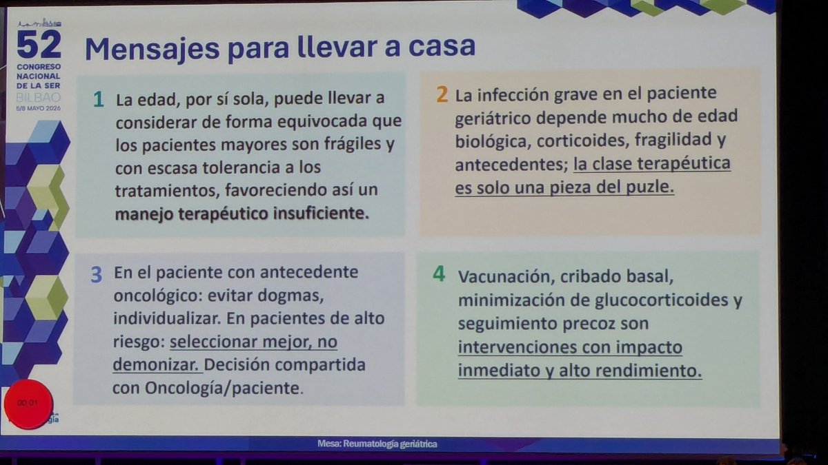 BMagallares's tweet photo. #FAMES en edad #geriátrica #SER2026. 
🟰 Eficacia 
⬆️ Más efectos adversos. 
🦋En #LES #lupus hay publicaciones de seguridad y eficacia en pacientes mayores 🧓
Mensajes finales:
Dr Rafael Melero https://t.co/91KGArVmFK