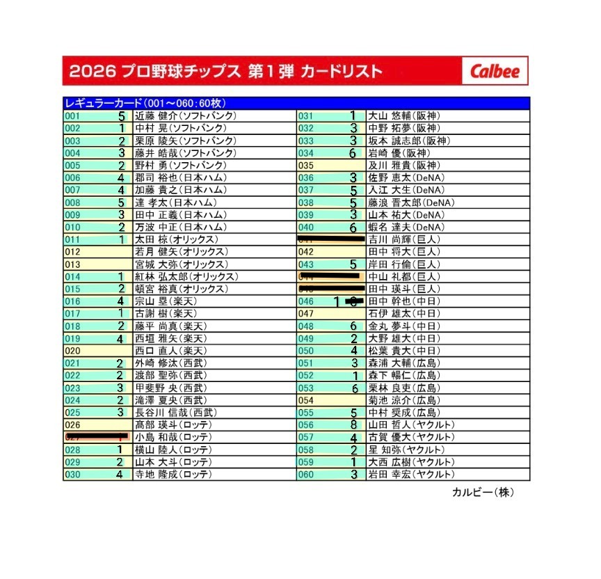 yu tweet media