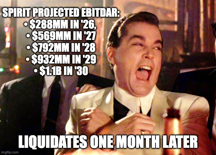 petition's tweet photo. Spirit Airlines' fate was f*cking savage. It projected $1.1b of EBITDAR by '30. https://t.co/xoRzmIQnVs