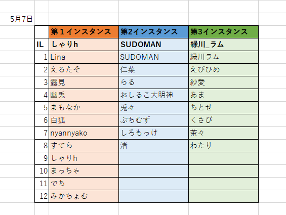 華恋ページ