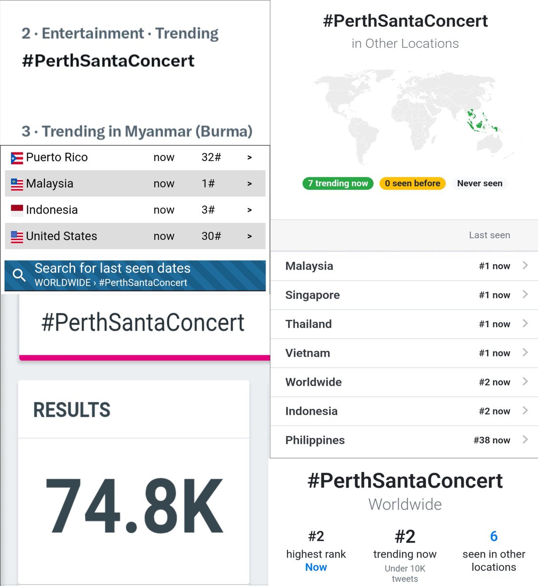 📈 TREND UPDATE 
#PerthSanta #เพิร์ธแซนต้า
#PerthTanapon #Santapp 

PERTH SANTA DEVIL'S KISS CONCERT 😈💋

🗓️ 18-19 JULY 2026
📍PARAGON HALL

#PerthSantaConcert
74.8K Posts 
🌎 02 Worldwide 😈💋 
🇹🇭 01 Thailand
🇲🇾 01 Malaysia
🇸🇬 01 Singapore
🇻🇳 01 Vietnam
🇲🇲 02 Myanmar
🇮🇩 02