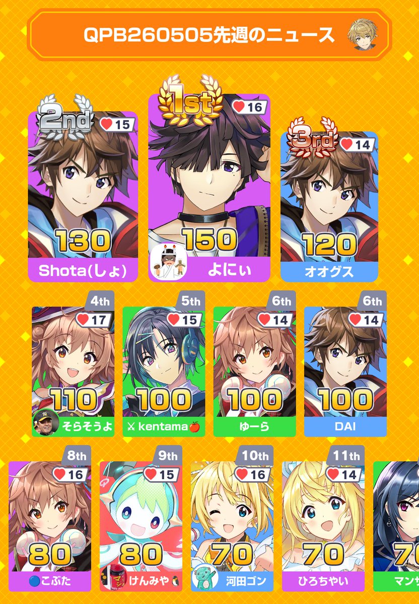 よにぃ tweet media