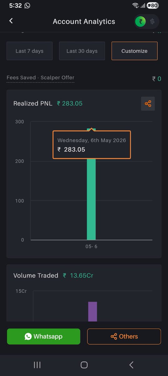 PRAKUL JOSHI (NIFTY Engineer)👑 tweet media