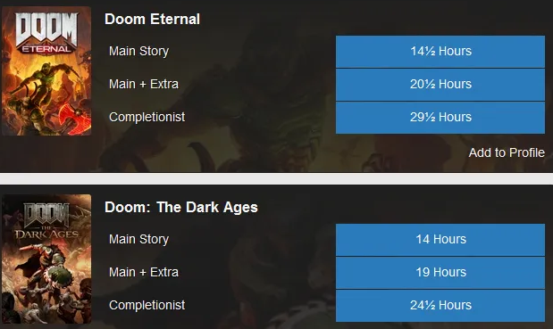 MrSkimpole's tweet photo. @GeForce_JacobF Hey dude. You're claiming about 4x bigger levels across (1.7x) double total of levels = 6.7x the amount of content produced.
Yet the game has identical playtime, and overall lower reviews.
That surely is a masterclass of "optimization"? 
Is AI next? https://t.co/luyD8OWo3Y