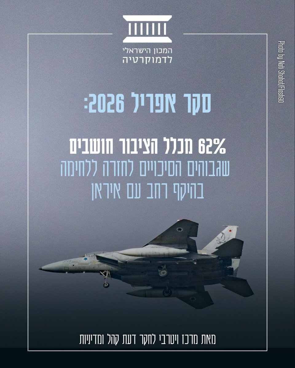 המכון הישראלי לדמוקרטיה tweet media