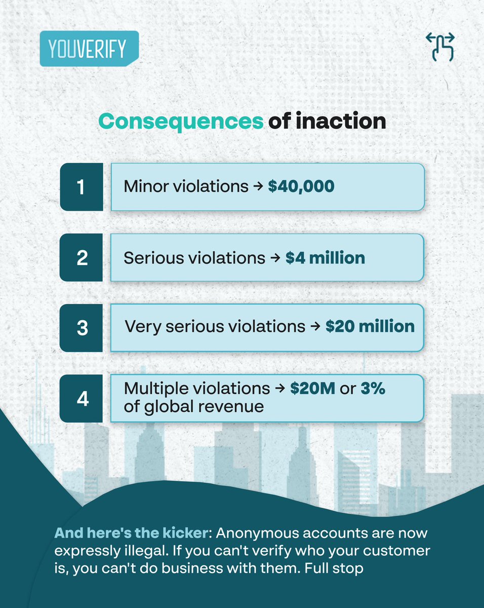 YoucheckOnline's tweet photo. Regulations don't wait for businesses to catch up, and Canada just proved that.

Bill C-12 is the clearest sign yet that the era of lenient AML enforcement is over. Governments are done treating non-compliance as a manageable cost. https://t.co/KB5y4QvlX9