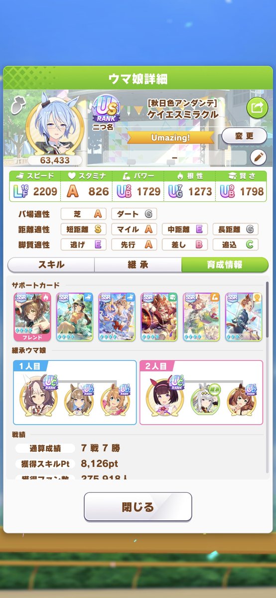 ケイエスミラクルさんでUS⸜(๑’ᵕ’๑)⸝
テイオー、エバヤン完走せずでやり直し🥹