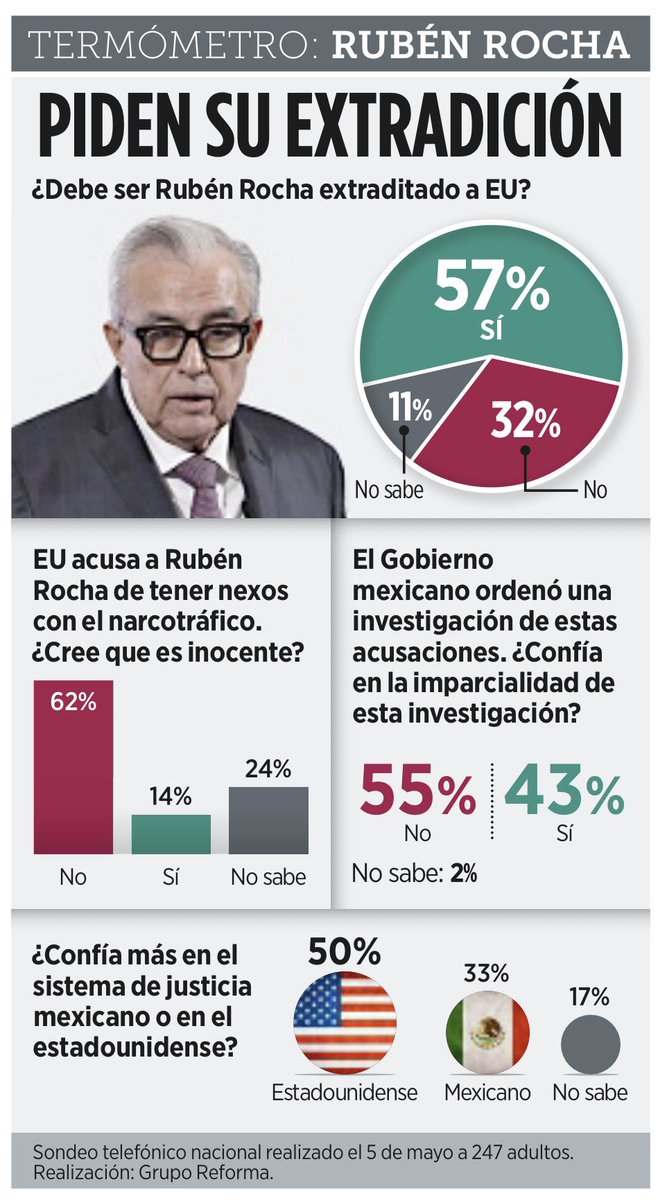 Jorge Triana tweet media