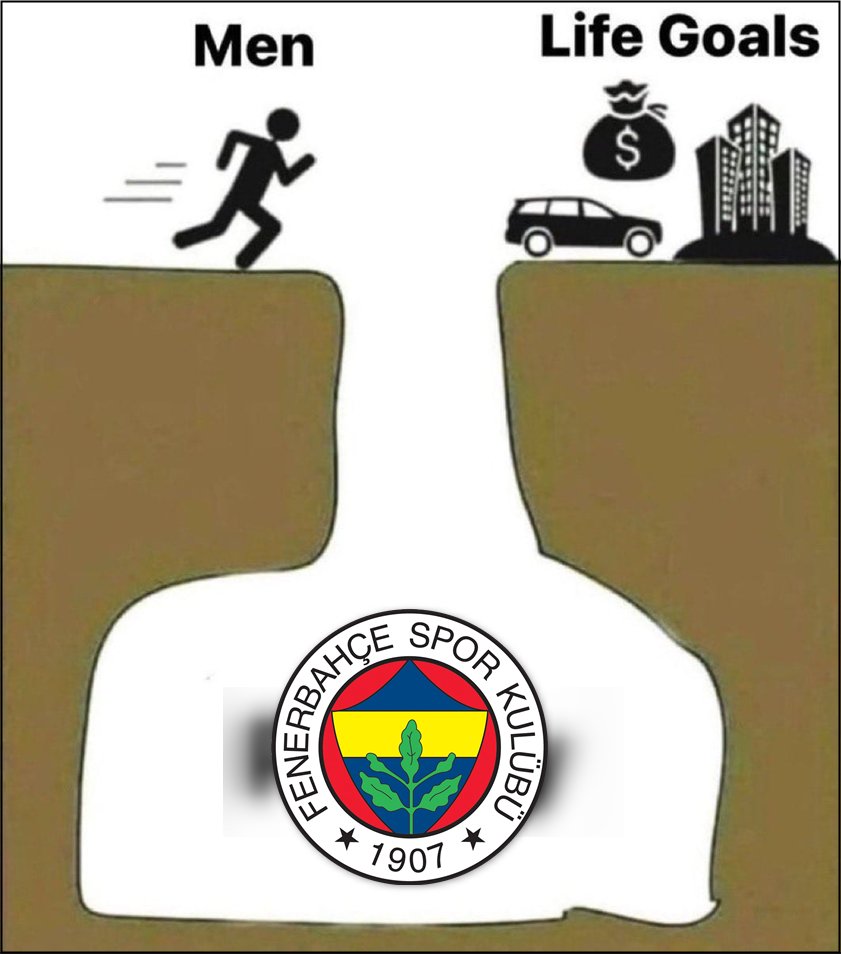 FenerWorld tweet media