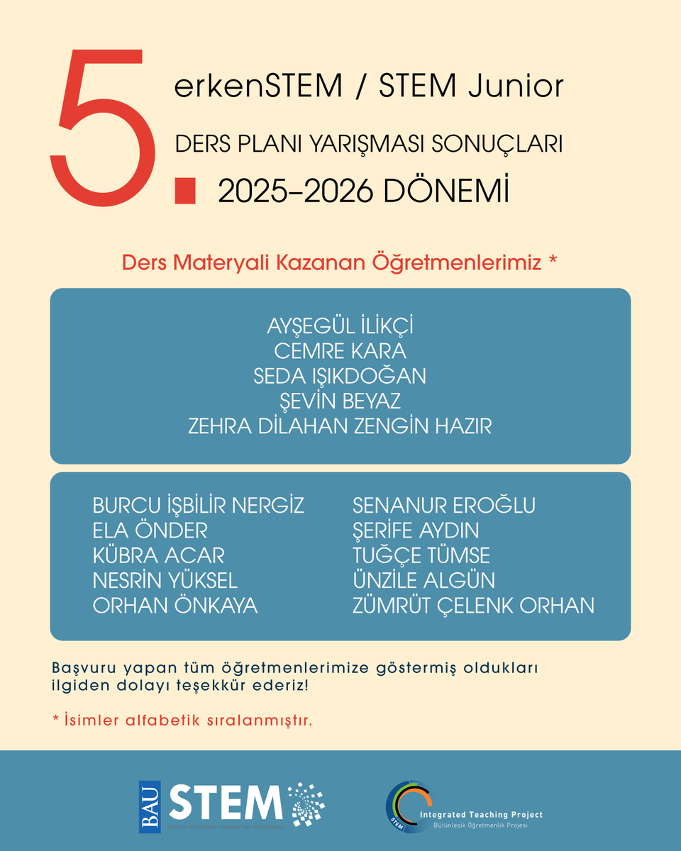 BAUSTEM's tweet photo. 5. erkenSTEM &amp; STEM Junior Ders Planı Yarışmasının değerlendirmeleri tamamlandı! Katılım gösteren tüm öğretmenlerimize teşekkür ederiz. #STEMgelecektir https://t.co/LIzUfz3VVR