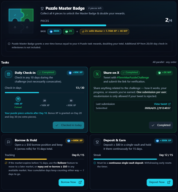 wang_da_xia_'s tweet photo. @TermMaxFi Victory is in sight! Master badge is almost here! Guys, how many pieces are you in the puzzle? $TMX #TGE #Airdrop https://t.co/JZiJYxMF2p