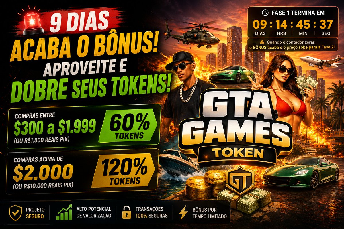 GTAGAMESTOKEN's tweet photo. GTA GAMES - A MAIOR MEMECOIN DO CICLO🚨

 🤑COMPRA VIA PIX LIBERADO!  

🚨9 DIAS ACABA O BÔNUS!

🤑COMPRAS ENTRE $300 a $1.999 DÓLARES  
OU R$1500 REAIS PIX GANHE 60% TOKENS. 

🤑COMPRAS ACIMA DE $2.000 DÓLARES 
( OU R$10.000 REAIS PIX) 
GANHE 120% TOKENS. https://t.co/bhNHtMl8S8